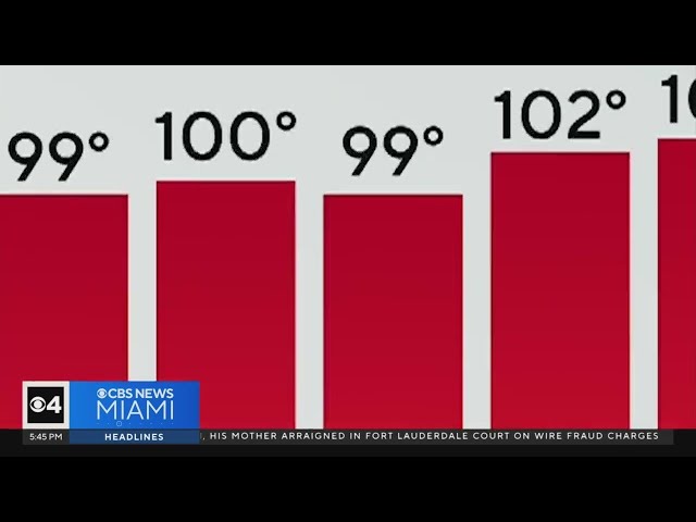 ⁣South Florida's extreme heat causing seasonal affective disorder