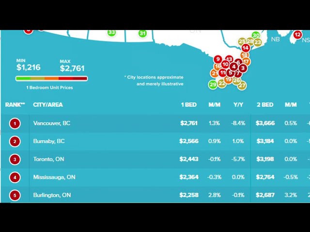 ⁣B.C. to cap rent increase at 3 per cent