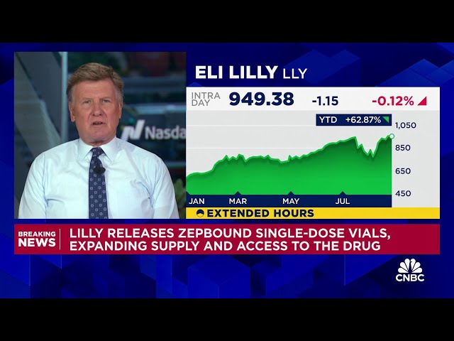 ⁣Eli Lilly releases new form of weight loss drug Zepbound for half the price to boost access, supply