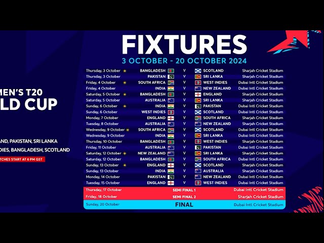 ⁣Women's World Cup Fixtures Revealed