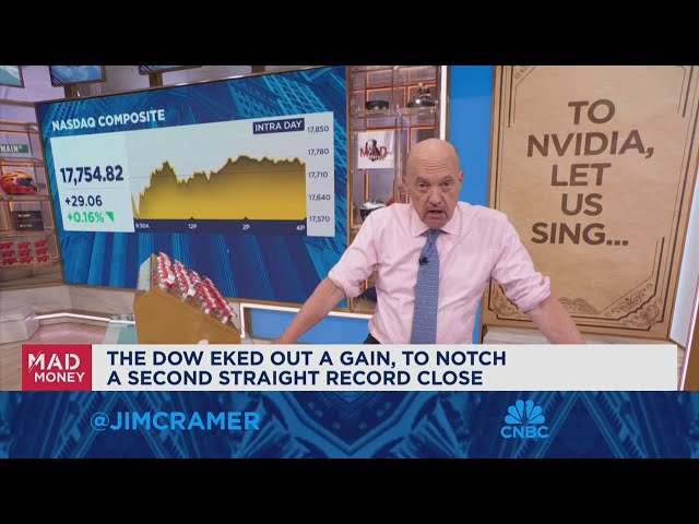 ⁣Jim Cramer explains why he's nervous about Nvidia's report