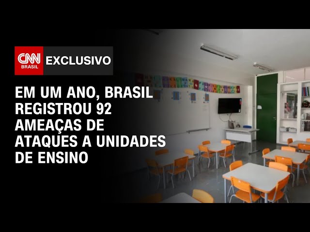 ⁣Em um ano, o Brasil registrou 92 ameaças de ataques a unidades de ensino | BASTIDORES CNN