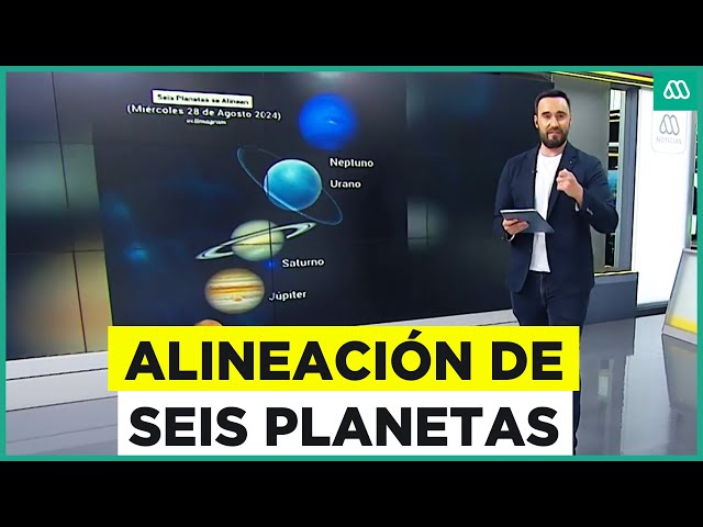 Alineación de seis planetas: ¿Cuál es la explicación?