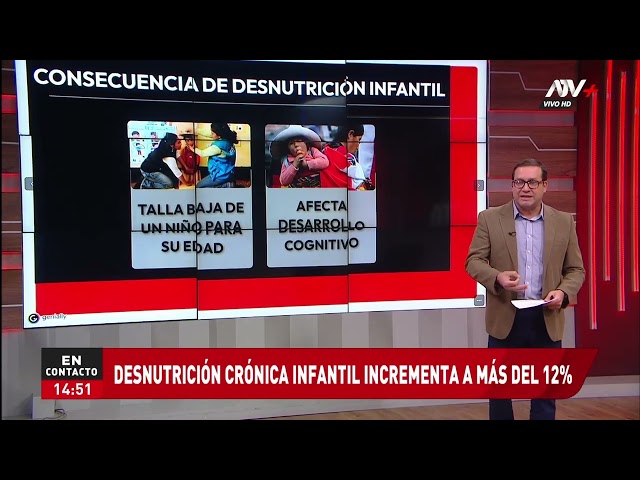 ⁣Desnutrición crónica infantil incrementa a más del 12%, según estudio