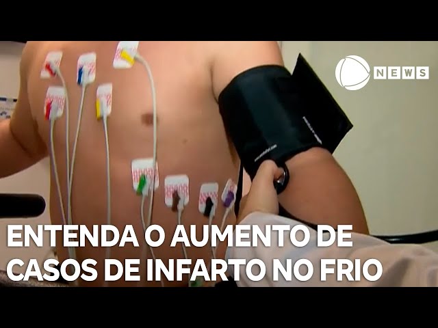 Entenda o aumento de casos de infarto no frio