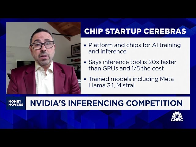 ⁣Cerebras CEO: Our inference offering is 20x faster than Nvidia's and a fraction of the price