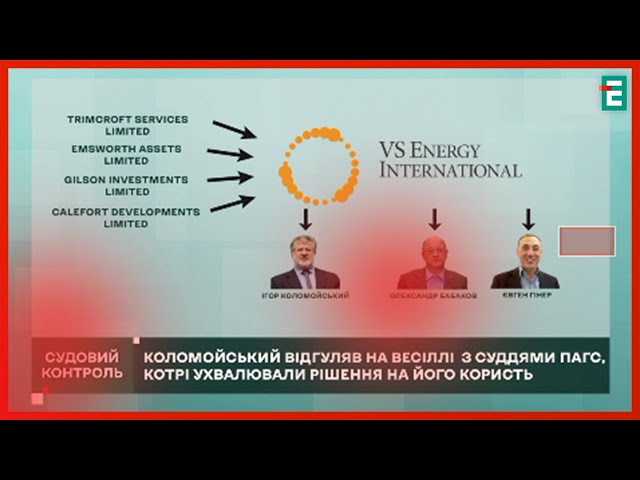 ⁣Кваліфоцінювання діючих суддів: хто провалив співбесіду з ВККС | Судовий контроль за 29 серпня