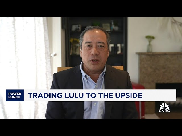 ⁣Market Navigator: Trading Lululemon to the upside