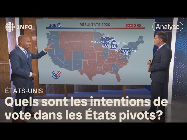 ⁣Présidentielle américaine : lutte serrée dans les États clés