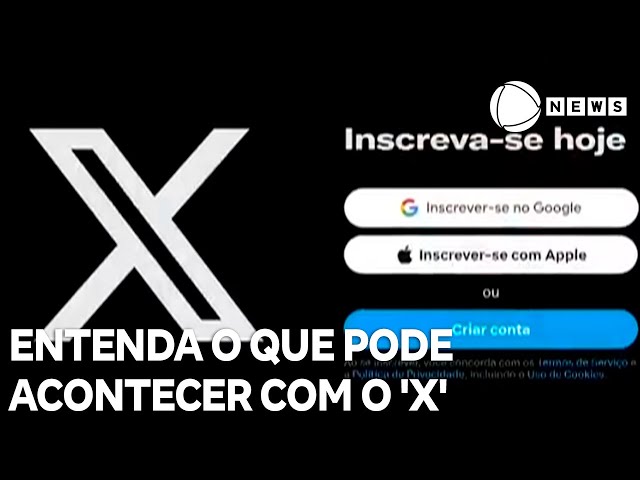 ⁣Entenda o que pode acontecer com a rede social 'X'