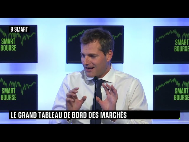 ⁣SMART BOURSE - Le grand tableau de bord des marchés