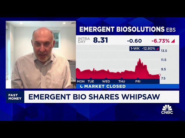 ⁣Upside for Emergent Bio if they can get Mpox vaccine rollout right, says Mizuho's Jared Holz