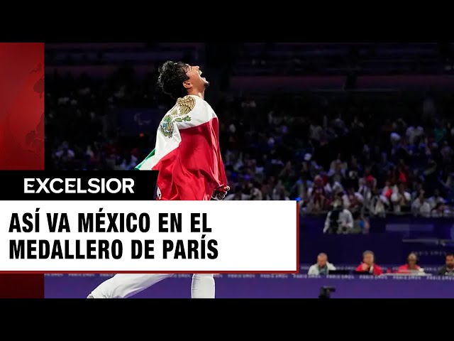 Así va México en el Medallero de los Paralímpicos