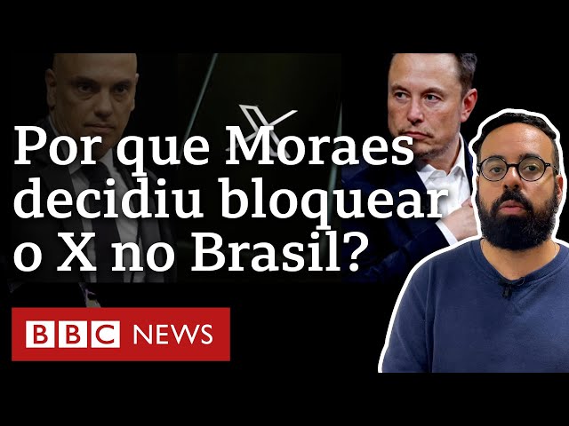 ⁣Musk x Moraes: entenda decisão do STF contra rede social