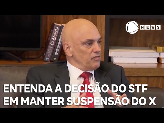 Entenda a decisão da 1ª Turma do STF em manter a suspensão do X no Brasil