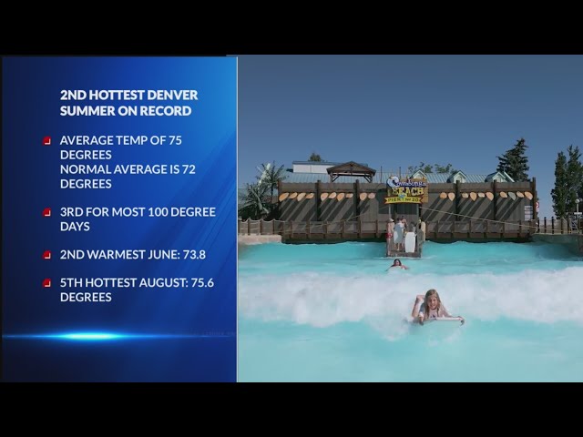 ⁣Denver records second hottest summer in history