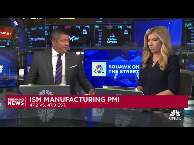 ⁣ISM manufacturing measure shows activity disappointed in August