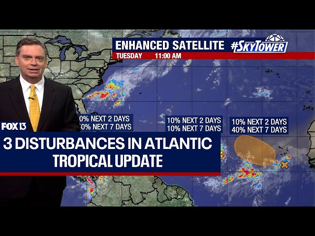 ⁣Multiple disturbances in Atlantic