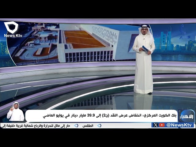 ⁣بنك الكويت المركزي: انخفاض عرض النقد (ن2) إلى 39.9 مليار دينار في يوليو الماضي