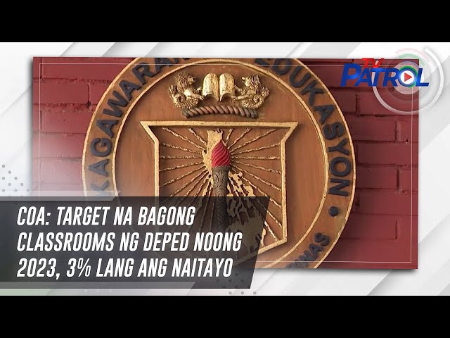 ⁣COA: Target na bagong classrooms ng DepEd noong 2023, 3% lang ang naitayo | TV Patrol