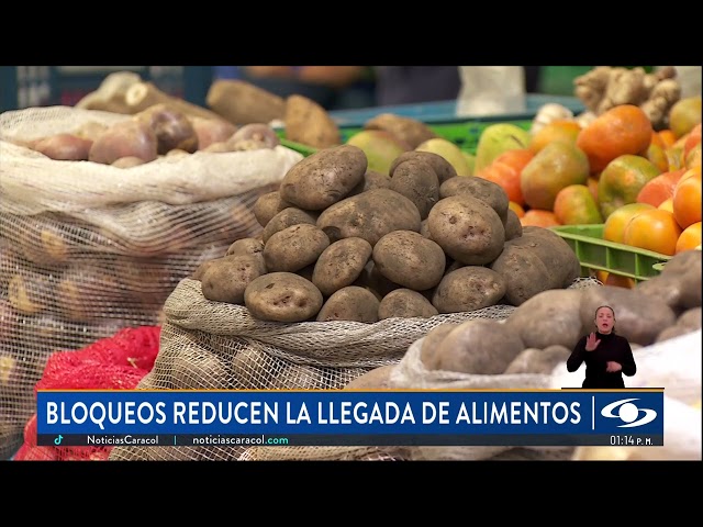 ⁣¿Cuáles son los productos alimenticios que han presentado alza en el precio?