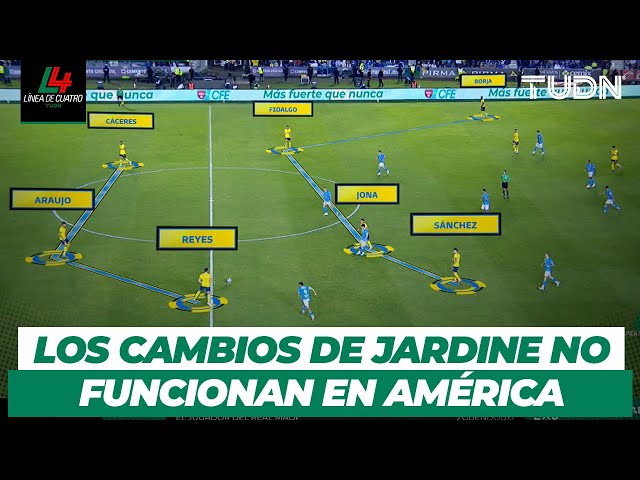 ⁣ANÁLISIS J6: ¿A qué intentó jugar América?  Cruz Azul los DESAPARECIÓ | TUDN