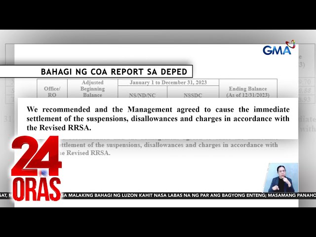 ⁣COA - P12.3B na bahagi ng 2023 DepEd budget ang bagsak sa audit at kailangang "i-settle" |