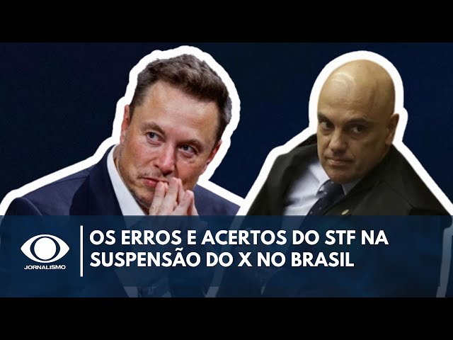 ⁣Musk vs Moraes: os erros e acertos do STF na suspensão do X no Brasil | Band em Alta