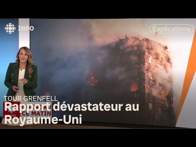 ⁣Rapport dévastateur au Royaume-Uni | D'abord l'info