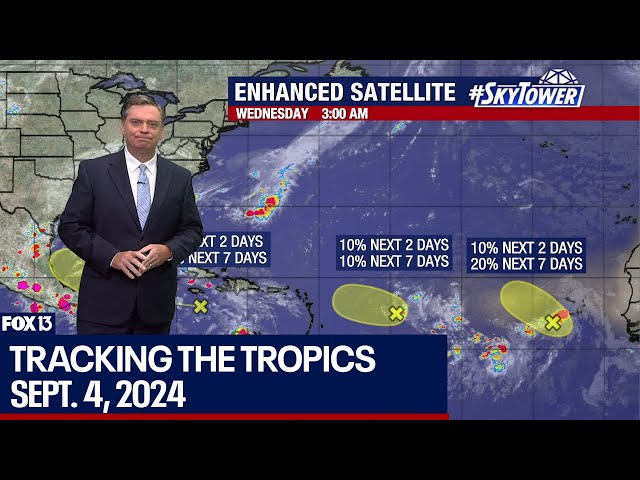 NHC tracking three waves in the Atlantic