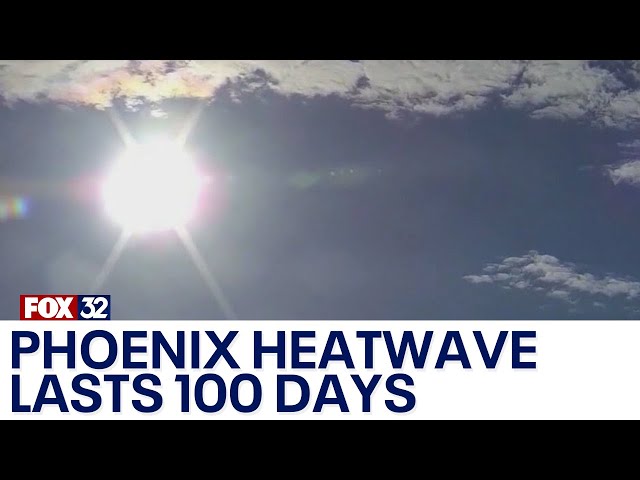 ⁣Across America: Phoenix heatwave has lasted 100 straight days