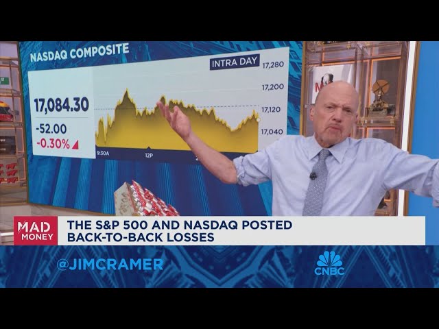 ⁣Cramer: You can't hope for a rate cut and believe the economy is strong