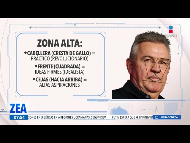 ⁣Javier Aguirre Onaindía: Análisis de rostro | Noticias con Francisco Zea