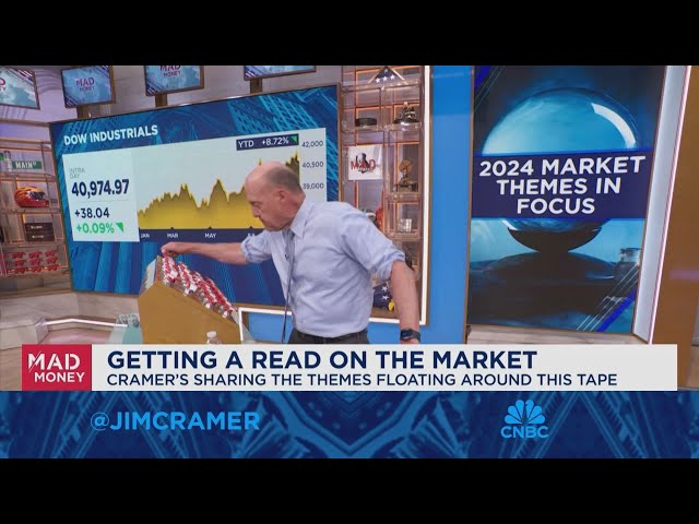 ⁣Investors are forgetting that the economy has to weaken for the Fed to cut rates, says Jim Cramer