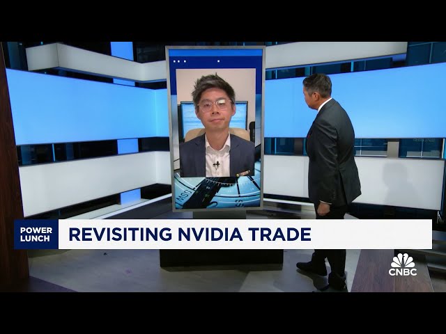 ⁣Market Navigator: Managing Nvidia trade