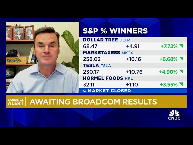 ⁣It's likely we'll see a softer slowdown in economic data, says Bespoke's Paul Hickey