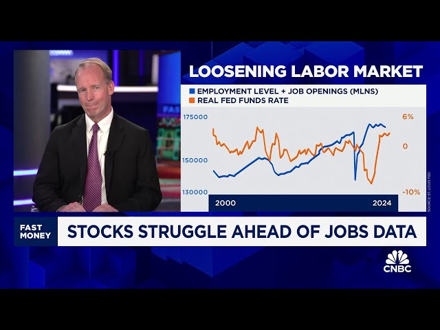 ⁣What to expect from the jobs data and market