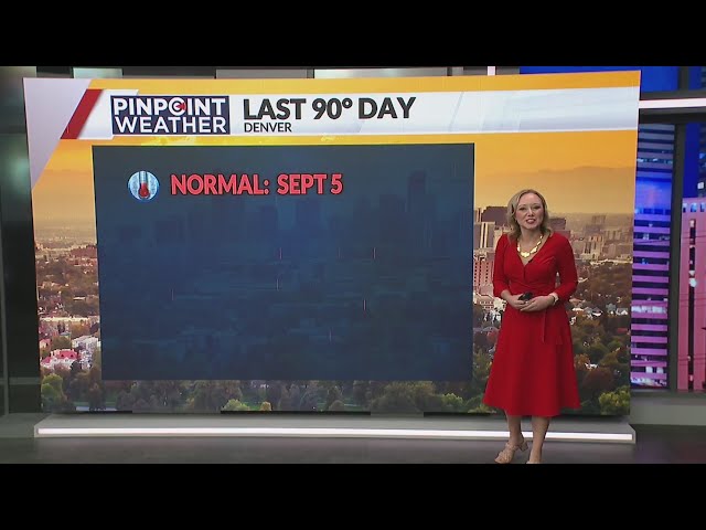 ⁣Denver weather: When is the metro's last 90-degree day?