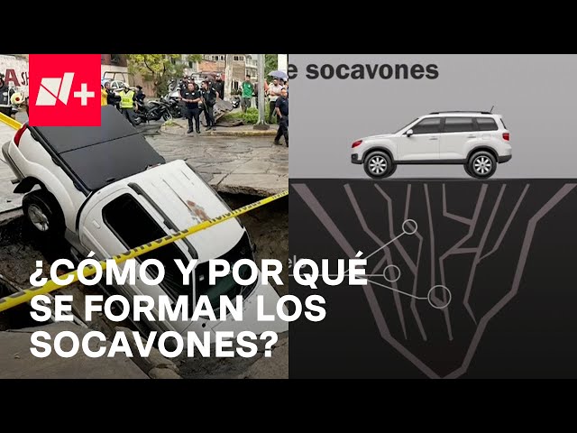 ⁣¿Cómo se forma un socavón? - En Punto