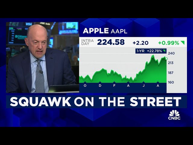 ⁣Cramer’s Stop Trading: Apple