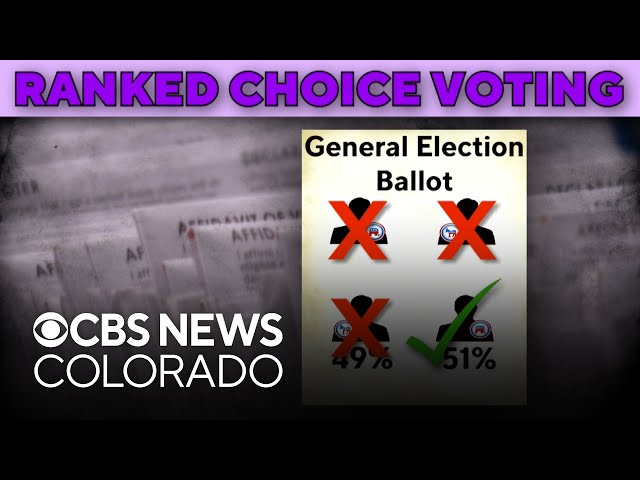 ⁣Ranked choice voting, Abortion ballot measure in Colorado: Watch Left, Right, Center