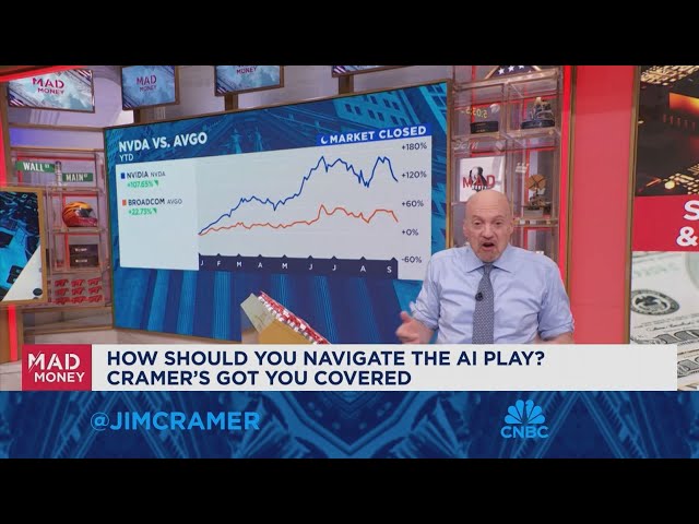 ⁣Jim Cramer deep dives into the weakness in chipmakers