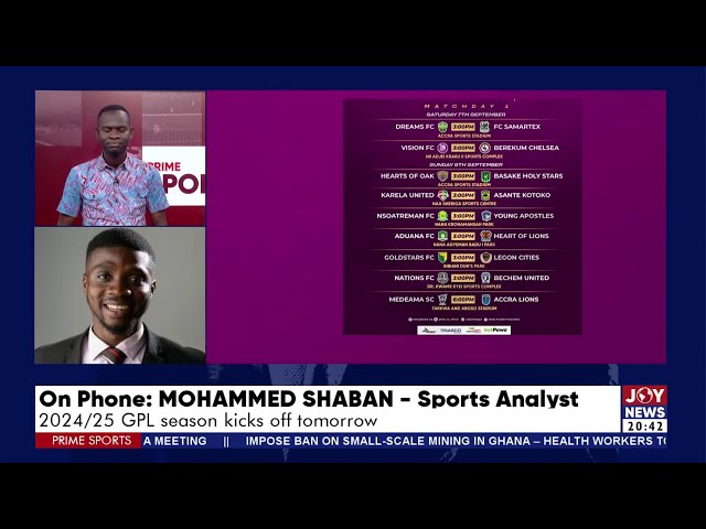 ⁣Ghana Premier League: Fans share their views ahead of new season | Prime Sports (6-9-24)