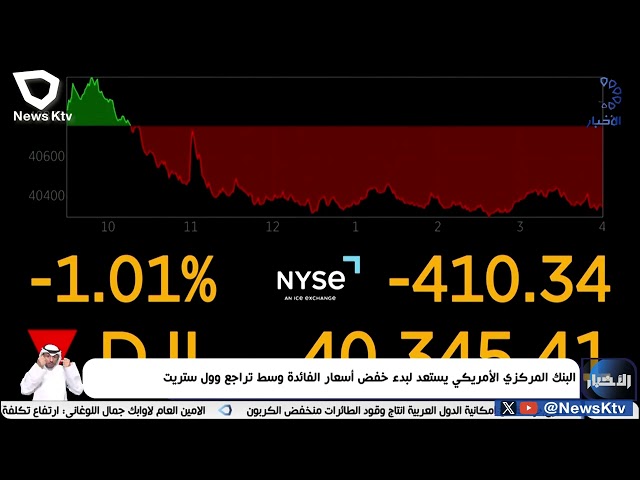 ⁣البنك المركزي الأمريكي يستعد لبدء خفض أسعار الفائدة وسط تراجع وول ستريت