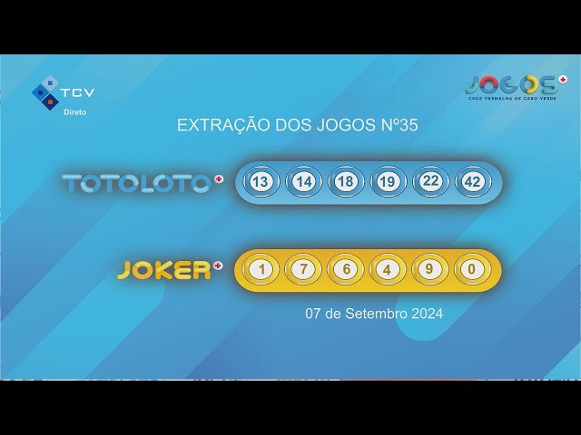 ⁣Extração Totoloto & Joker - 07 de Setembro de 2024