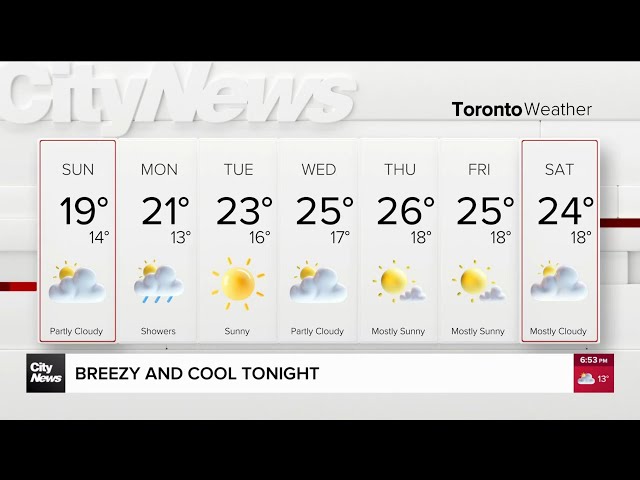 ⁣'Sweater weather' across the Greater Toronto Area