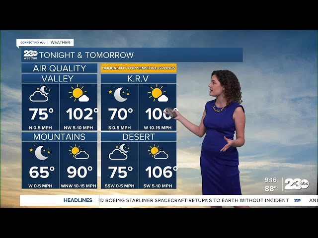 ⁣23ABC Evening Weather Update September 7, 2024