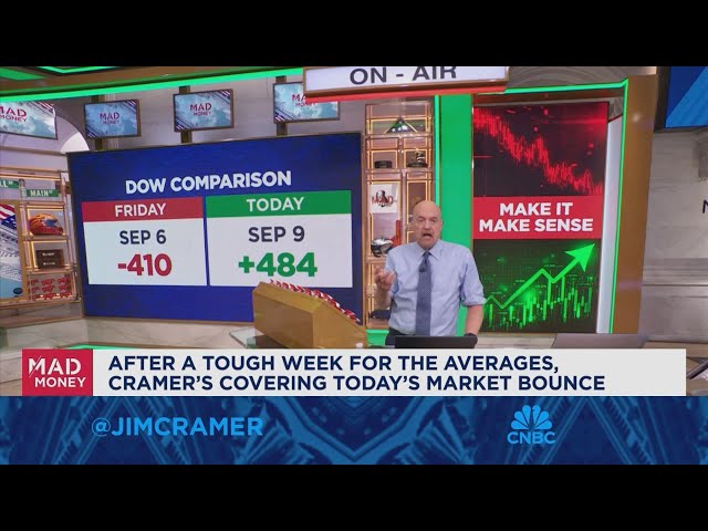 ⁣Today made a strong case for sitting on your hands rather than trying to beat the market: Jim Cramer