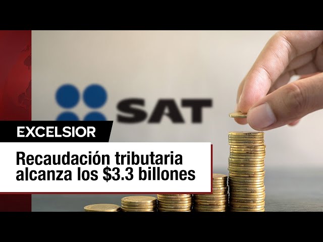 Recaudación tributaria en México crece 6.3% y alcanza 3.3 billones de pesos