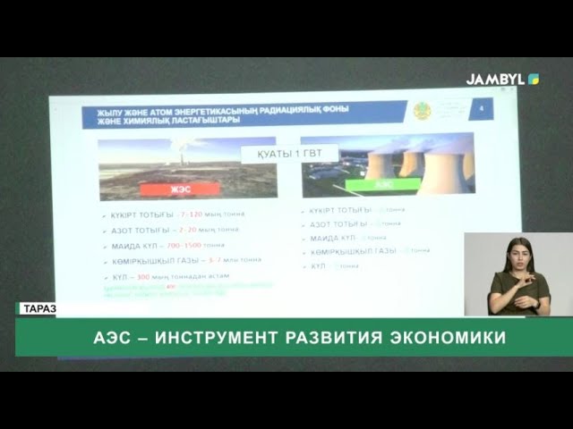 ⁣АЭС – инструмент развития экономики